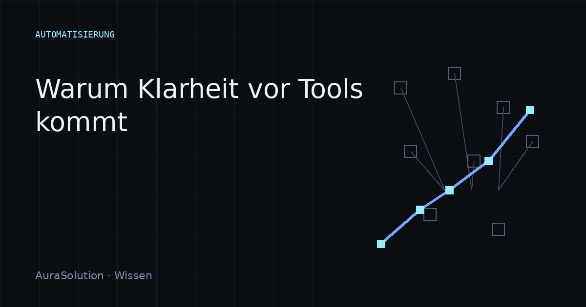 Abstrakte Weggrafik: ungeordnete Punkte führen zu einem klaren digitalen Ablauf.